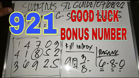 bolantoy swertres guide today|Guide and update ngayon .